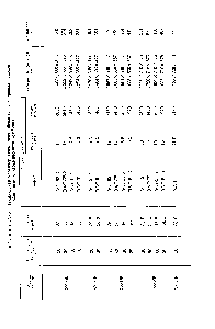 Таблица 1У-10. Техническая характеристика центробежных <a href="/info/865104">фарфоровых насосов</a> Славянского керамического комбината