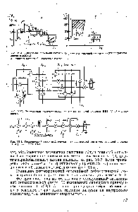 Рис. VI-7. Оптимальная технологическая структура тепловой системы НПЗ (1—17 — <a href="/info/1437125">анпа</a>-раты).