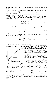Рис. 7-2. Пример <a href="/info/379553">калибровочного графика</a> при калибровке х,роматографа <a href="/info/579522">чистыми газами</a> с известными объемами доз.