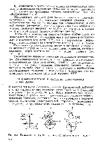 Рис. 16.1. Кинематические (а, б) и силовые (в) соотношения в передаче 280