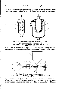Рис. XI П-5. Патронные фильтры щелевые (а) и с патронами из пористого материала (б) 