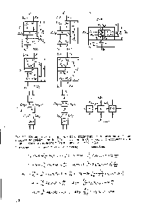 Рис. 5.(. <a href="/info/25917">Схема потоков</a> <a href="/info/33905">распределенного компонента</a> в. элементарном объеме аппарата по диффузионной (/, 2) и секционной (3) моделям с массопередачей в противотоке (а), прямотоке (б) и перекрестно.м токе (в) 