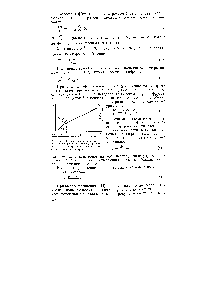Рис. Н2. Распределение эквивалентной концентрации катионов анионов и электролита п целом с вблизи поверхности электрода