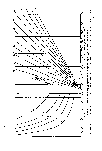 Рис. 117. График для определения потерь тепла через однослойную футеровку 
