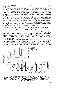 Рис. 146. Упрощенная <a href="/info/562664">схема синтеза винилхлорида</a> из этилена 