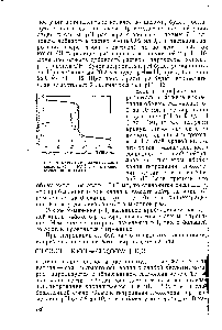 Рис. 19, Кривая титрования сильной кислоты (0,1 н. НС1) <a href="/info/18715">сильным основанием</a> (0,1 н. NaOH)