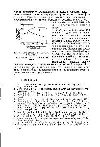 Рис. 33. Диаграмма <a href="/info/821657">минимального цикла</a> литья 