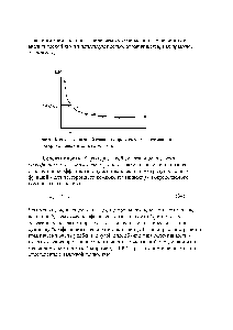 Рис.6. Нахождение <a href="/info/140733">нижней границы</a> определяемых содержаний из экснерименгальной зависимости Sr( ) от с.