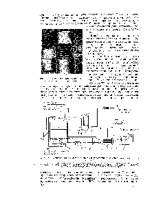 Фиг. 141. Принципиальная схема сушильной установки с механизированным сублиматором 