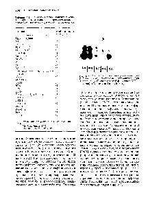 Рис. 6.2. Различные электрофоретические варианты <a href="/info/91081">кислой фосфатазы</a> эритроцитов. Три аллеля (А, В, С) составляют 6 фенотипов (СС не показан). ( ourtesy of Dr. J. Greiner.)
