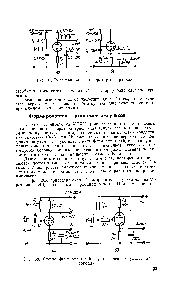 Рис. 37. <a href="/info/820187">Релаксационный генератор</a> на триодах.