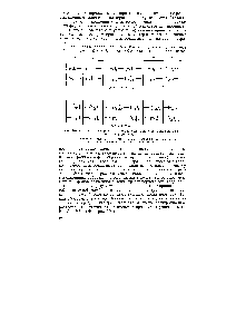 Рис. Ш4. Схема чисел переноса и направления <a href="/info/609553">движения ионов</a> ио сечению электродиализатора.