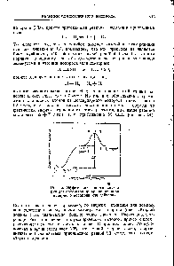 Рис. 54. <a href="/info/9472">Эффективная энергия активации</a> для <a href="/info/291729">орто-пара-превращения</a> <a href="/info/1583">молекулярного водорода</a> или дейтерия.