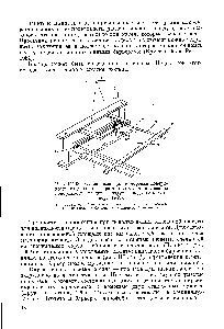 Рис. 111.30. <a href="/info/462974">Схема весов</a> для <a href="/info/833107">измерения поверхностного давления</a> нерастворимых монослоев на поверхности раздела воздух — вода (Александер, 1949) 