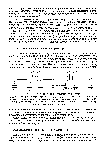 Рис. 14. Блок-схема многоступенчатого реактора квадраты — <a href="/info/41859">ступени реактора</a>, кружки — <a href="/info/798165">промежуточные аппараты</a>, х- и ж- — параметры