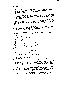 Рис. 1. Кинетические кривые адсорбция смеси бензол — к-гексан цеолитом NaX нри 85° С