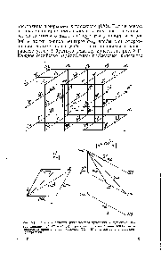 Рис. 3.1. <a href="/info/19576">Обратная решетка</a> ромбического кристалла с примитивными трансляциями о, б и с (а) <a href="/info/350625">проекция плоскостей</a> зоны (00.1) <a href="/info/924831">гексагонального кристалла</a> на плоскость (00.1) (б) та же зона в обратном пространстве