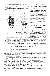 Рис. 15. Схема деионизационной установки со <a href="/info/300544">смешанным слоем</a> катионита и анионита 
