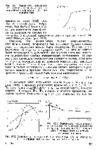 Рис. 16.1. <a href="/info/957923">Зависимость поверхностной плотности</a> гомозаряда (о) от <a href="/info/462482">напряжения поляризации</a> ( 7) для цеолита КаА