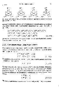Рис. 2.1.9. Вращения в подпространствах, натянутых однопереходными операторами [выражения (2.1.130)].