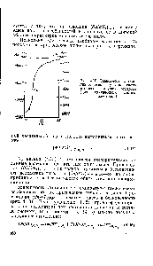 Рис. 4.10. <a href="/info/133501">Зависимость энтальпии</a> от температуры для <a href="/info/1288568">системы этан</a> — <a href="/info/20216">двуокись углерода</a> (для критического состава азеотропа).