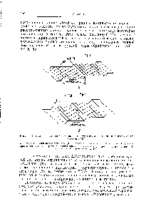 Рис. 17, С.хематичсское <a href="/info/1541943">изображение структуры</a> атомов на вицинальны, гранях