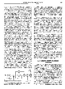 Рис. 72. <a href="/info/1821976">Обобщенная структурная схема</a> универсального вихретокового прибора с микроЭВМ