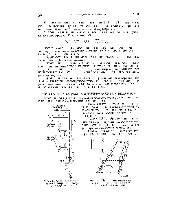Рис. 2-73. <a href="/info/105511">Схема цикла</a> с <a href="/info/1709492">каскадным расширением воздуха</a> в турбодетандерах.