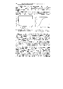 Рис. 214. <a href="/info/302022">Зависимость прочности</a> на разрыв от степени полимеризации.