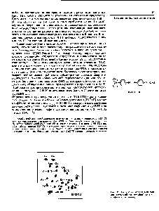 Рис. 18. Разделение ДАБТГ-аминокис-лот двумерной <a href="/info/5718">тонкослойной хроматографией</a> на полиамиде.