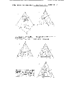 Рис. XXIV. . Центральная <a href="/info/876797">проекция изотермической диаграммы растворимости</a> трех <a href="/info/142579">твердых компонентов</a> А, В, С в жидкости В при <a href="/info/358185">образовании кристаллогидрата</a> А-пИ О (а) и соединения 8, плавящегося конгруэнтно (б) II инконгруэнтно (в)