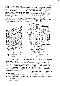 Рис. 28. <a href="/info/1861884">Деталь структуры</a> диопсида.