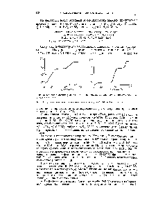 Рис. 3. <a href="/info/13768">Кривая разгонки</a> углеводородов, полученных по Кижнеру из предельного циклического кетона
