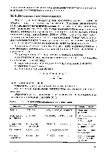 Таблица 26.1. Ферментативное расщепление нуклеиновых кислот