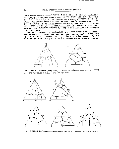 Рис. XXIX.16. Разбиение диаграмм тройных систем с <a href="/info/72517">образованием двойных</a> соединений