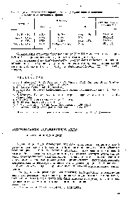 Таблица 4 <a href="/info/168324">Спектральные характеристики</a> цространственных <a href="/info/643389">изомеров диеновых</a> кислот и их метиловых эфиров