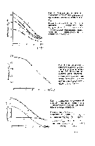 Рис. 3. <a href="/info/768278">Сравнение теоре</a> тической кривой релаксации деформаций полимера 6ЭИ-60 с экспериментальными данными