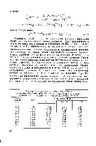 Таблица 4.7. <a href="/info/1014892">Результаты расчета</a> функции Грана по данным <a href="/info/1153673">титрования фторида натрия</a> <a href="/info/73167">раствором нитрата</a> лантана (навеска NaF m = 0,5992 г, Ко = 80,0 л [Ьа(ЫОз)з] =0,2 М)