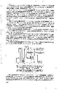 Рис. 41. <a href="/info/1495011">Схема установки периодического действия</a> для каустификации содового раствора известковым молоком 