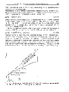 Рис. 11.1. Определение гипотетического <a href="/info/3505">стандартного состояния</a> <a href="/info/337343">растворенного вещества</a> на основе закона Геири [уравнение (8.2.8)].