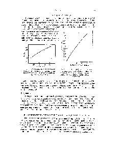 Рис. 81. <a href="/info/71530">Зависимость интенсивности</a> окраски от времени при определении платины иодидным методом (примерно 2 ч. на млн. Р1).