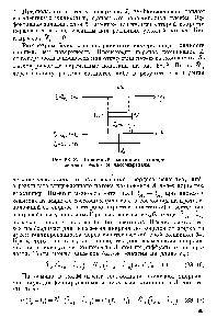 Рис. 38. 3. <a href="/info/1223952">Пленочный механизм</a> <a href="/info/1022841">одновременной тепло</a>- и массопередачи.