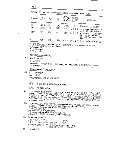 Таблица 4.2. <a href="/info/6739">Физические свойства</a> и <a href="/info/48507">применение галогенидов</a> лития