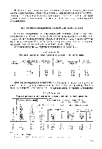 Таблица 6.3 <a href="/info/770855">Условия получения</a> ыизкозамещевыых сульфатов целлюлозы