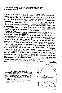 Рис. 6.19. <a href="/info/25861">Зависимость выхода</a> Q и состава сополимеров винилциклоалканов (М]) с ма-леиновым и хлормалеиновым ангидридом (М2) от состава исходной мономерной смеси ([азобисизобутиронитрил] = 0,02 моль/л, <a href="/info/875699">суммарная концентрация</a> мономеров-3 моль/л, 4 ч, 65 °С) 