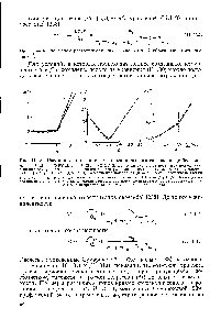 Рис. 11.13. <a href="/info/25662">Различные типы</a> кривых криоскопического титрования (в бензоле).