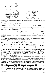 Рис. 4.6. К <a href="/info/55664">количественной оценке</a> сил, действующих при слиянии полимерных сфер