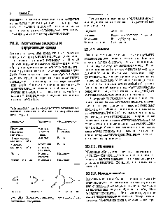 Рис. 20,1. <a href="/info/142776">Химическая структура</a> трех <a href="/info/1603906">важнейших азотистых</a> экскретов.