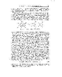 Рис. 10. <a href="/info/432089">Реакция ретродиенового</a> синтеза.