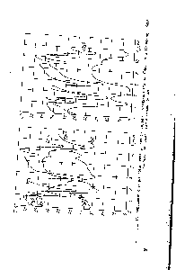 Рис. 1.13, <a href="/info/498082">Инфракрасные спектры поглощения</a> <a href="/info/1576750">различных гидратов</a> уранилнитрата (по <a href="/info/550530">Севченко</a> и Степанову, 1949) 